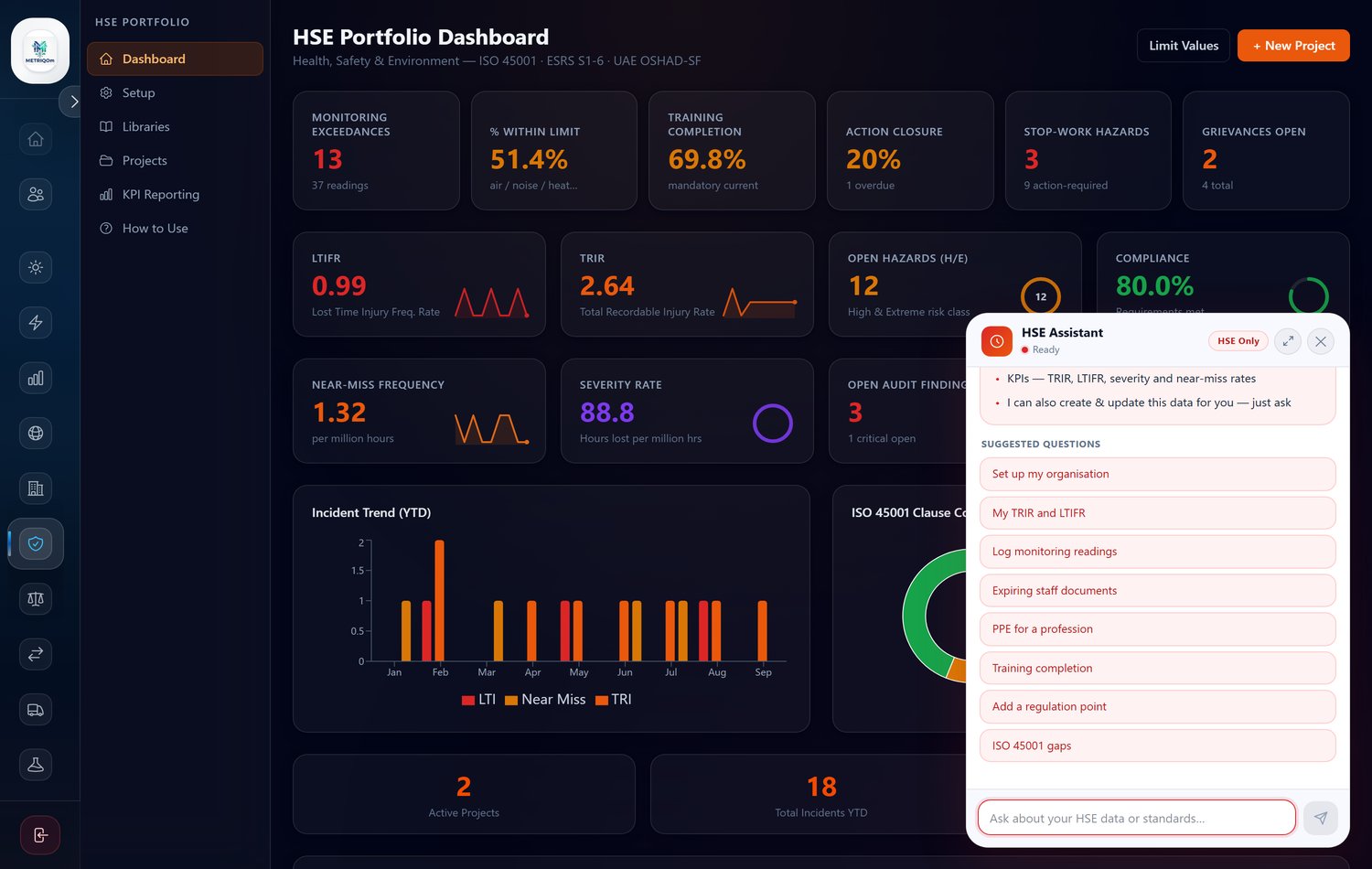AI assistant inside a module